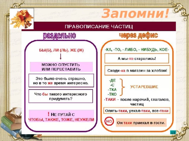 Неужели или не уже ли как пишется - граматика и образование на pisanino.ru