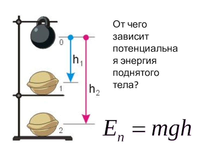 Какая бывает энергия: разные виды и описание