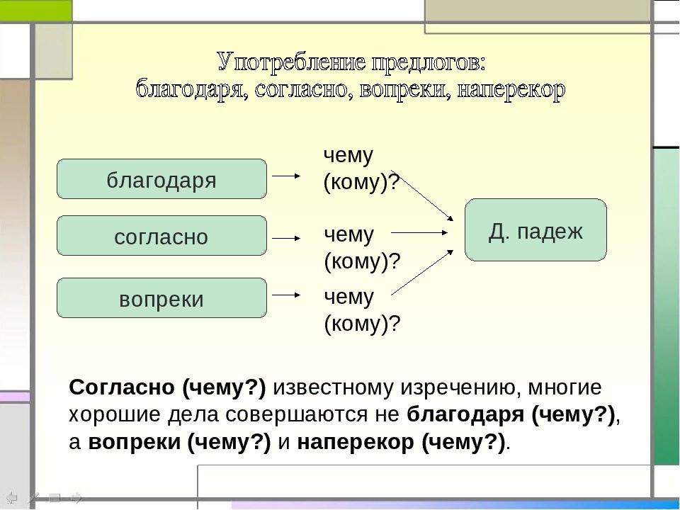 Предлоги в падежных конструкциях
