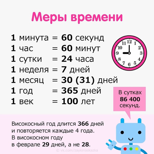 Калькулятор часов и минут — calculator.io