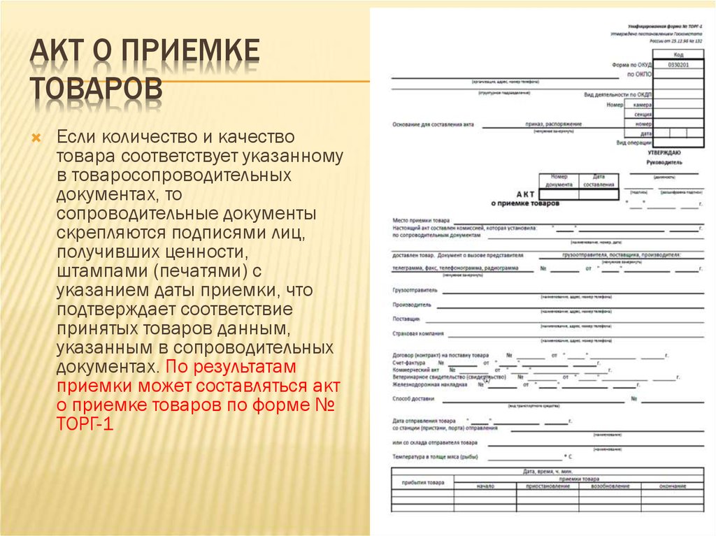 Непоставленный товар как пишется слитно или раздельно