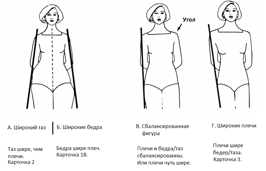 Правописание "по-прежнему": грамматика, примеры употребления