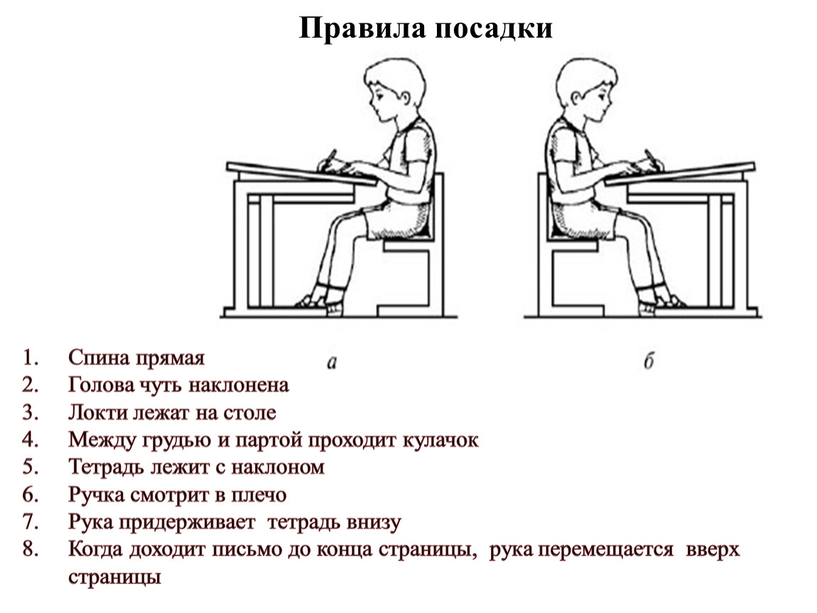 Когда «как правило» выделяется запятыми + как пишется [примеры и правило]
