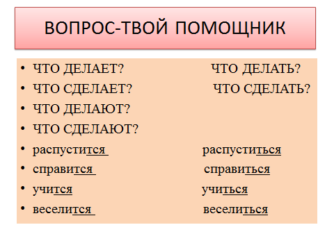 Как пишется слово помощница через ш или щ - портал по русскому языку