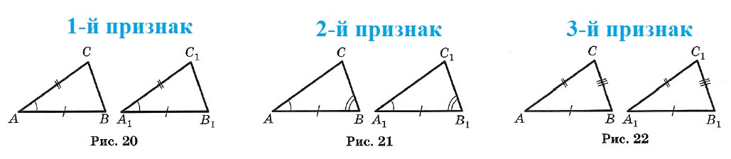 Конспект "краткий курс геометрии 7 класс" - учительpro