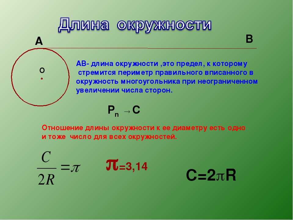 Длина окружности - калькулятор онлайн