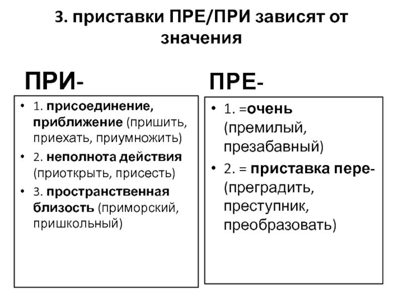 Приставки пре- и при- - правило с примерами