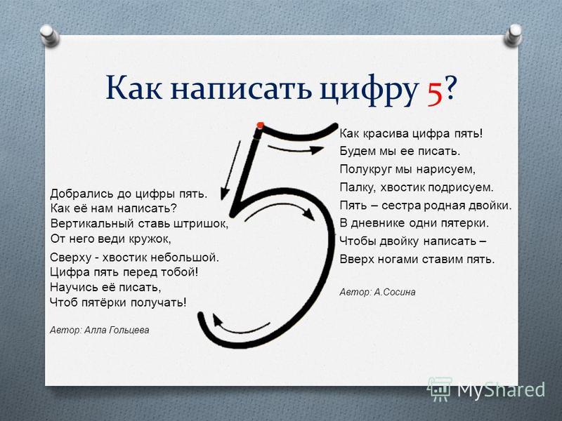Правописание слова "проект": грамматика, обзор всех значений и употребления