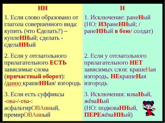 Kmsauto net – активатор windows 7, 10, 11 скачать официальную версию
