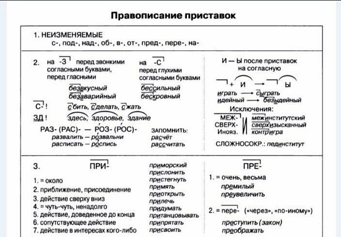 Как правильно писать: "непотрошенная" - морфологический и фонетический разбор слова