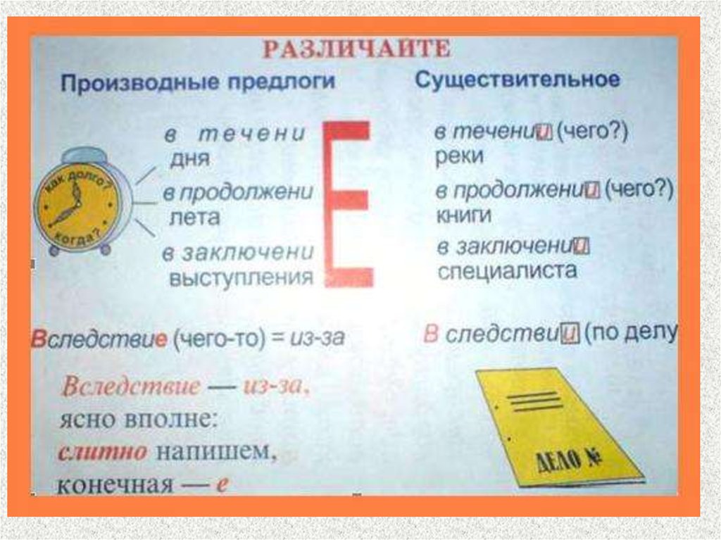 Увидеть воочию как пишется правильно - slovrus.ru - основы правописания русского языка
