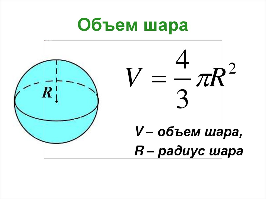 Как правильно пишется слово объем правила и примеры использования