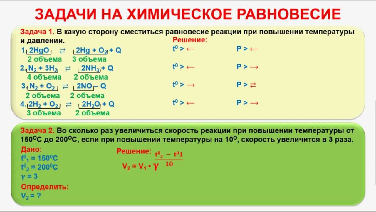 Химическая реакция. условия и признаки протекания химических реакций. химические уравнения. сохранение массы веществ при химических реакциях