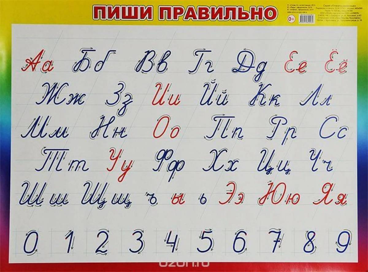 Вкусное мороженое как правильно пишется