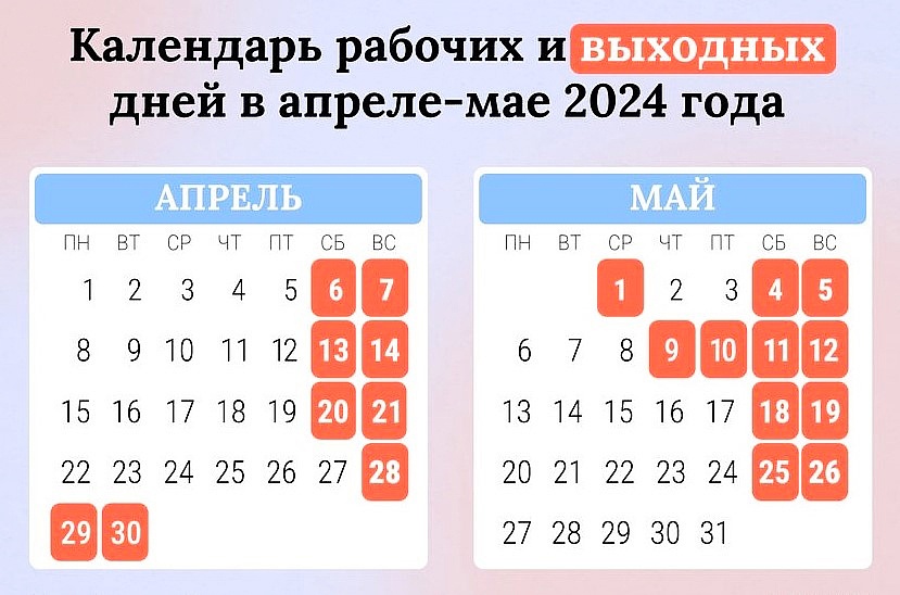 Конспект нод по фэмп «закрепление знаний о цифрах 1,2,3,4. счет по образцу, сравнение смежных чисел. далеко, близко»