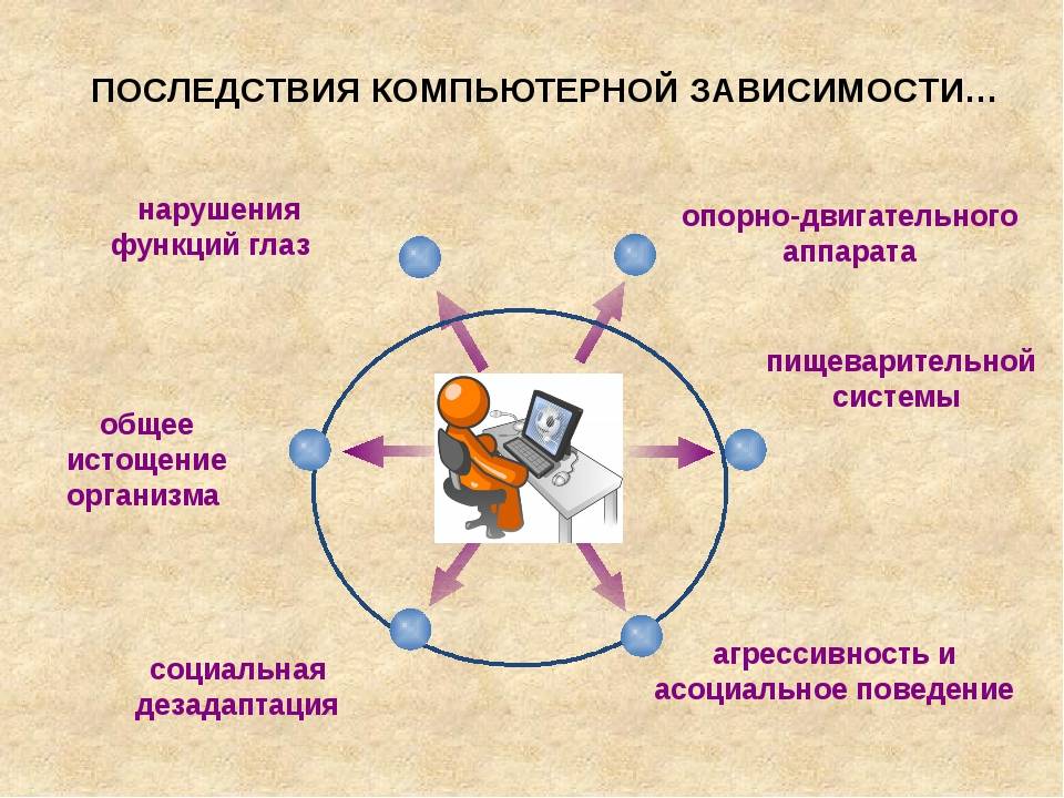 Интернет-зависимость у детей: что такое и как избавиться / skillbox media