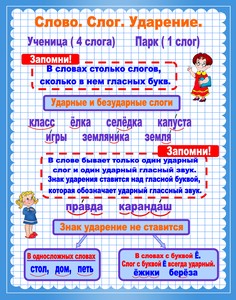 Мастер-класс «деление слов на слоги. перенос слов» | статья в журнале «образование и воспитание»
