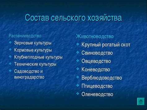 Топ-10 стран-экспортеров сельского хозяйства в мире