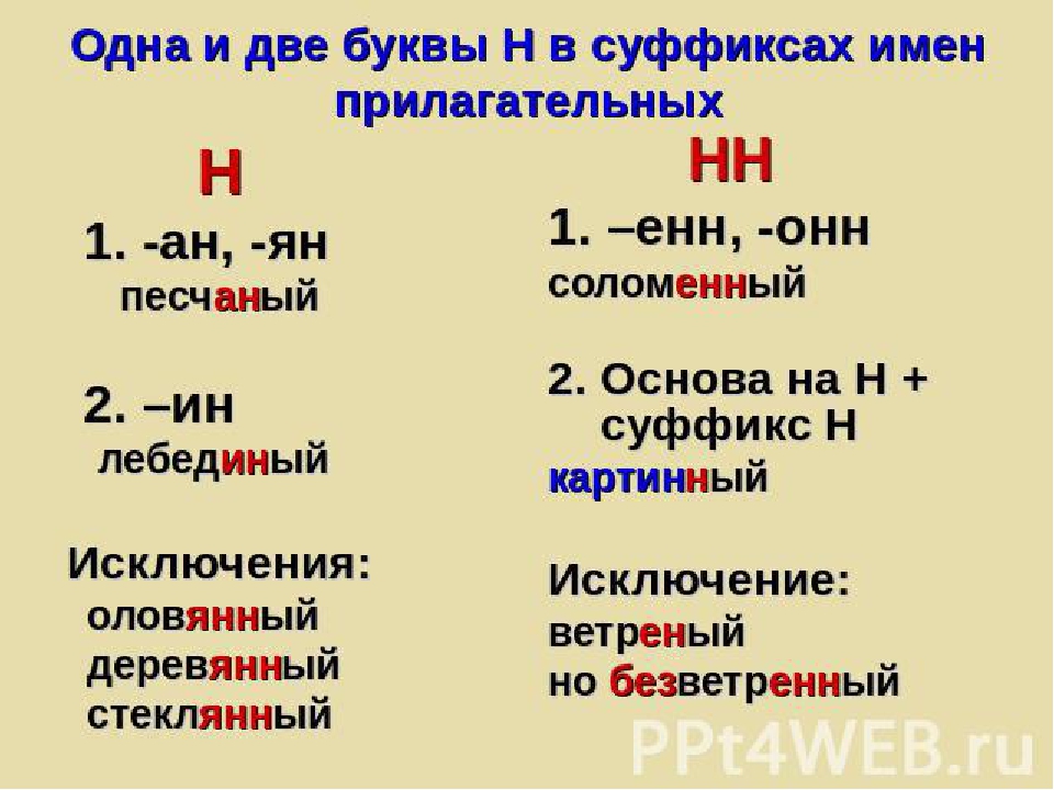 Поделка или подделка как пишется - мастерство правописания: советы и примеры