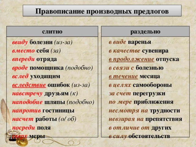 Узнаем как правильно пишется слово по пути Правила русского языка и примеры предложений