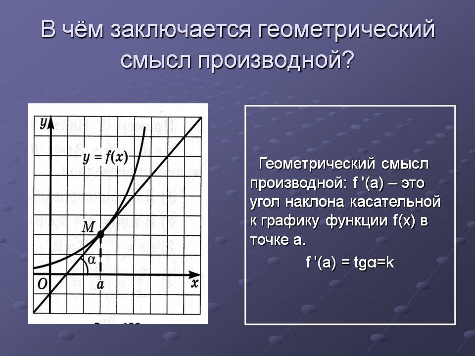 Задание 6. физический смысл производной