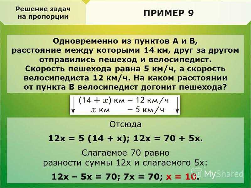 Математика