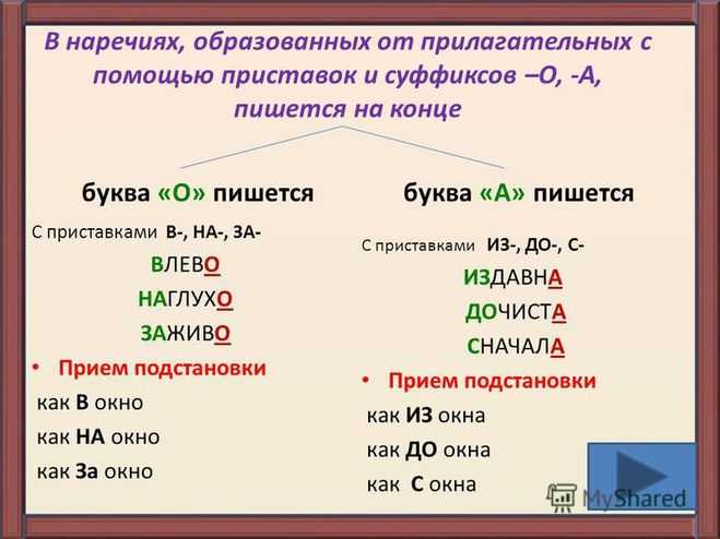 Как пишется поэтапно раздельно вместе или через дефисузнайте как правильно пишется выражение по | 👩‍💻 темы и идеи для блога