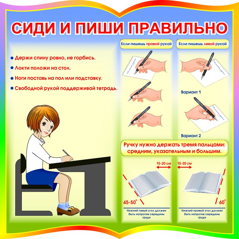 Как пишется по дрова слитно или раздельно однокоренные слова - морфемный разбор слова как пишется по дрова слитно или раздельно по составу: приставка, корень, суффикс, окончание
