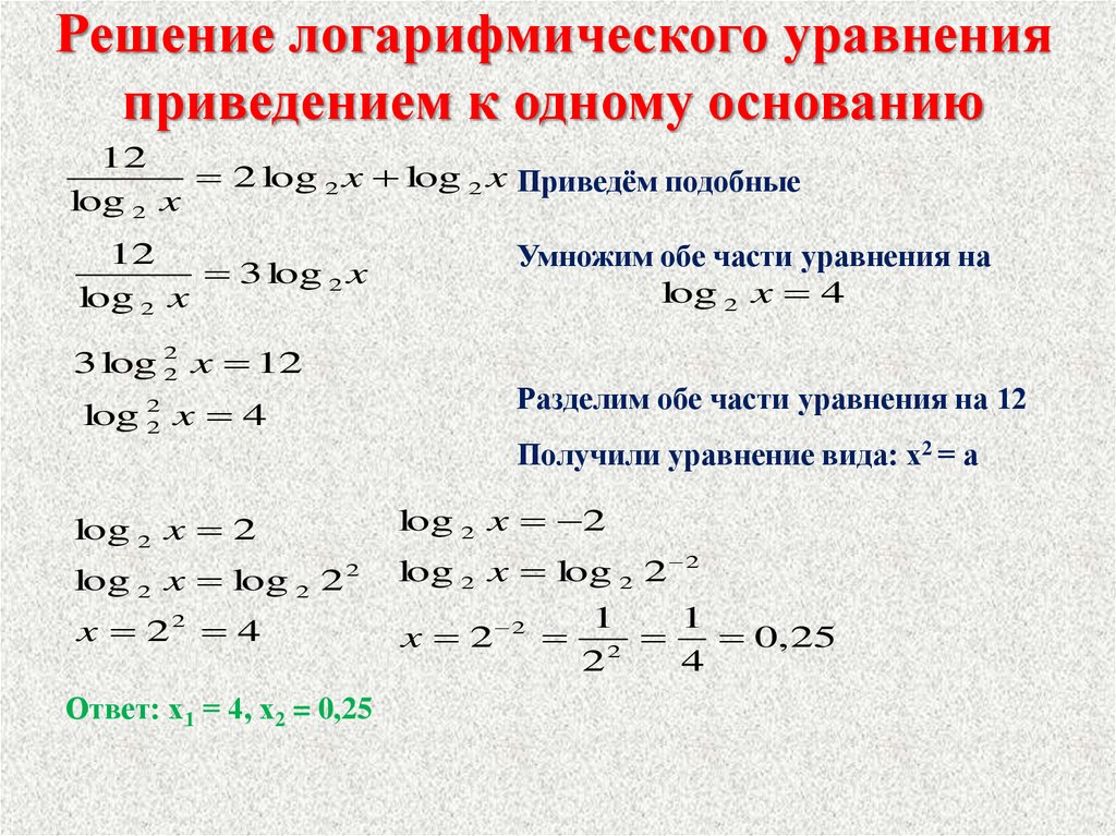 Стыдные вопросы о логарифмах: всё, что нужно знать программисту