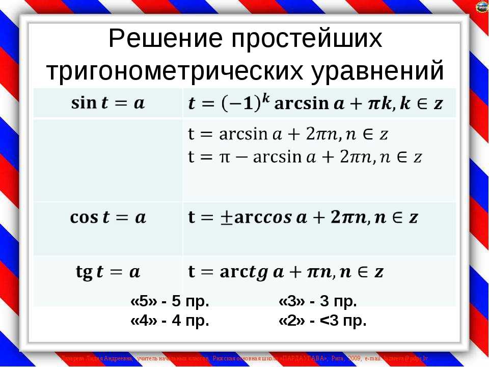 Калькулятор уравнений — mathcracker.com