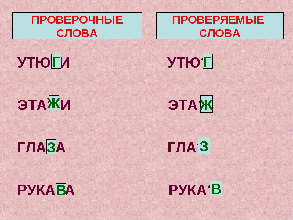 Не овечья шерсть почему пишется раздельно
