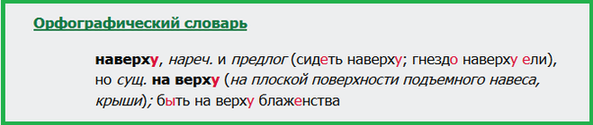 Под гору как пишется слитно или раздельно - как пишется то или иное слово или словосочетание