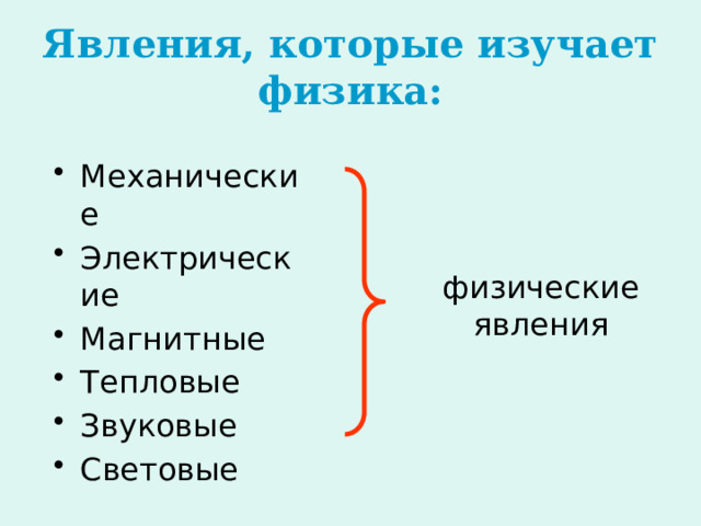 Физика