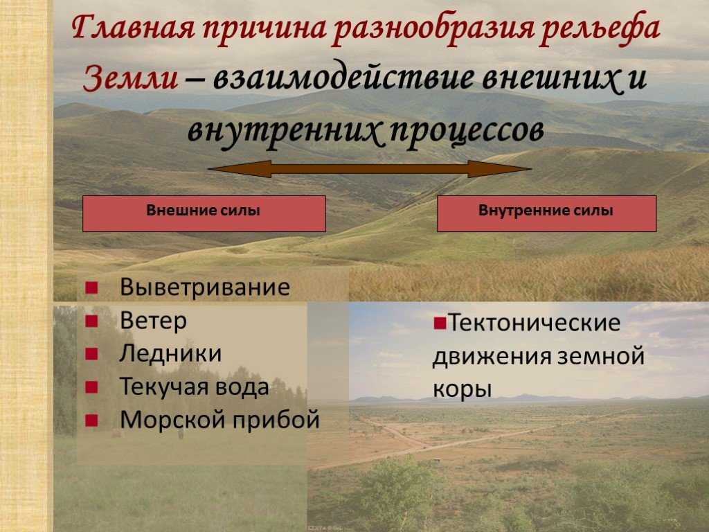 Урок 2: процессы рельефообразующие - 100urokov.ru