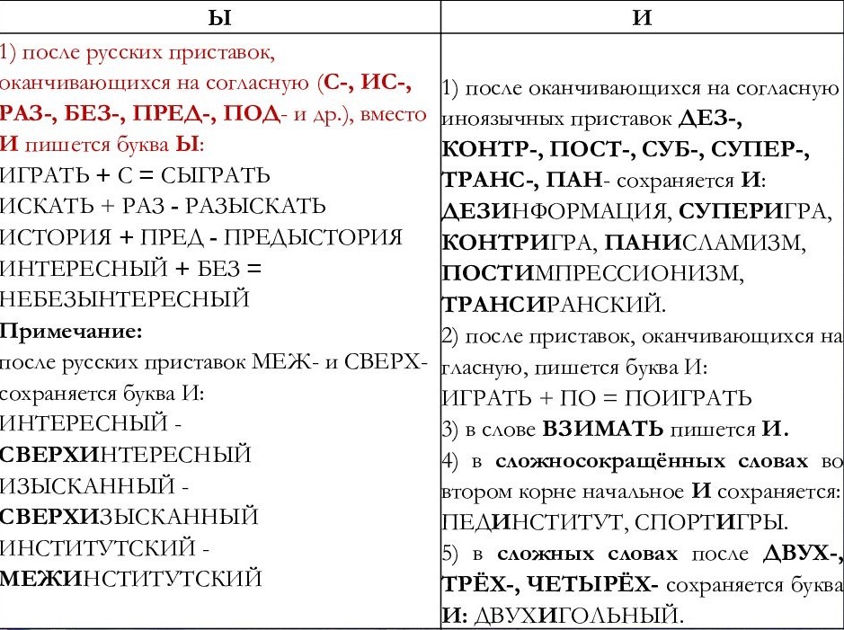 14. теория
                                читать 0 мин.