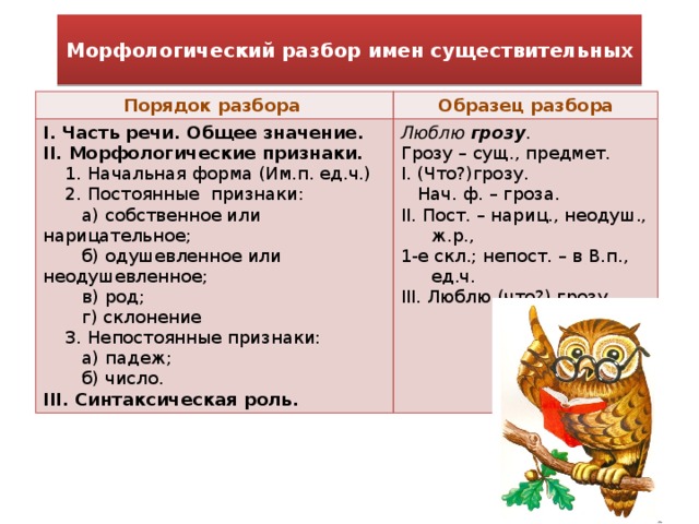 Неправильно или не правильно?