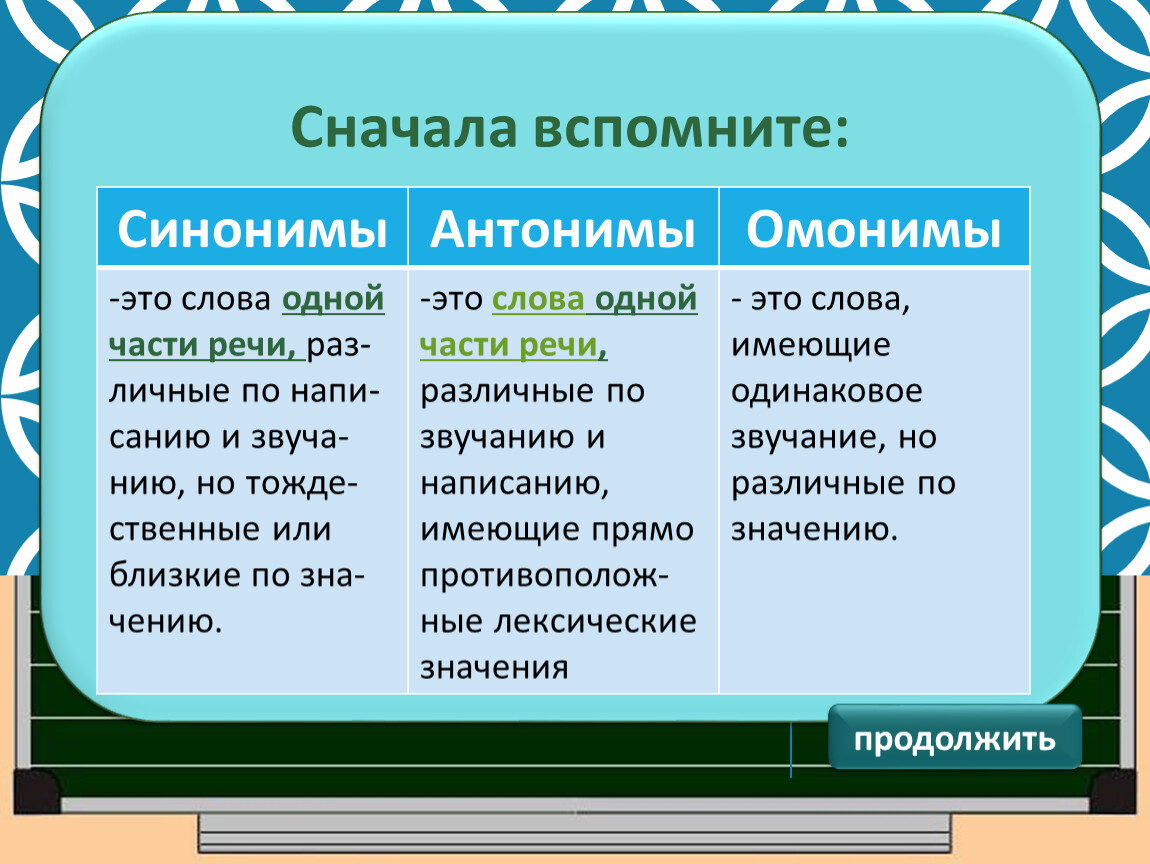 Русский язык