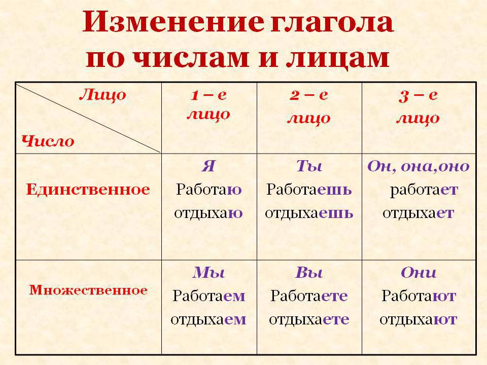 Как пишется слово слышаться