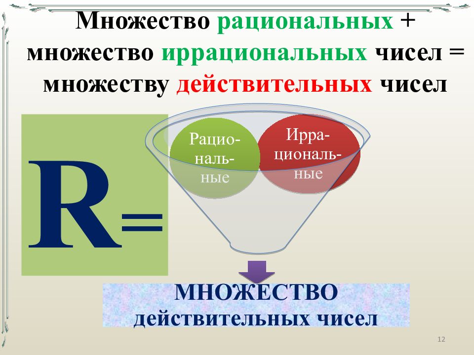 Числа в математике: виды и свойства