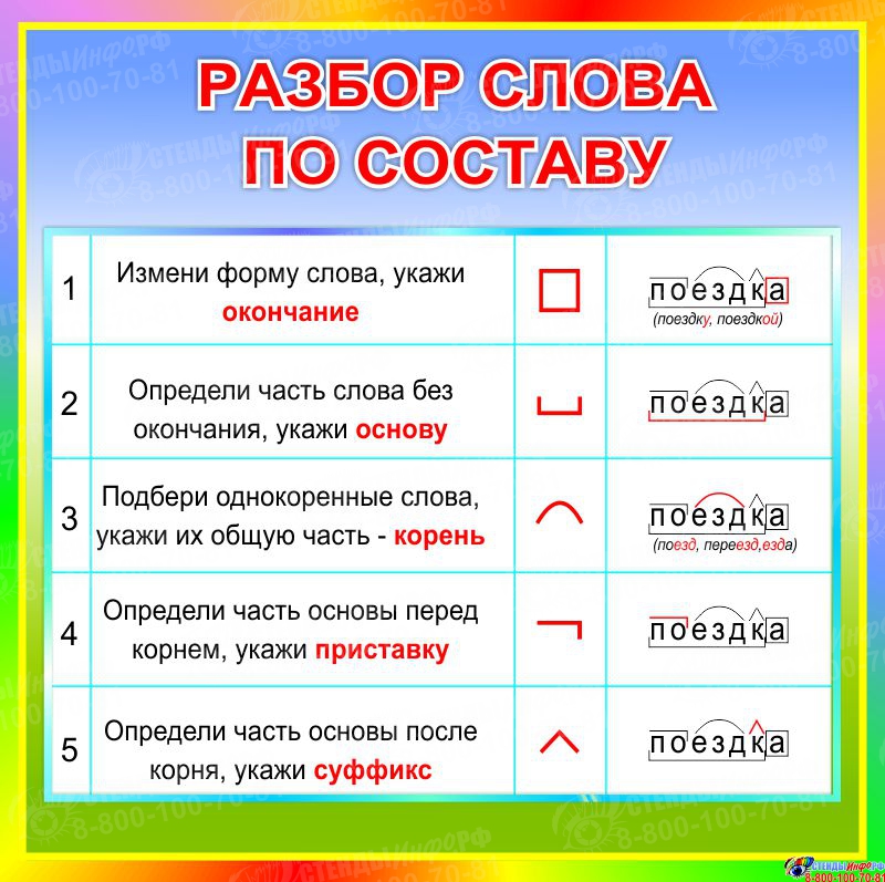 Рельсопрокатный как пишется слитно или раздельно