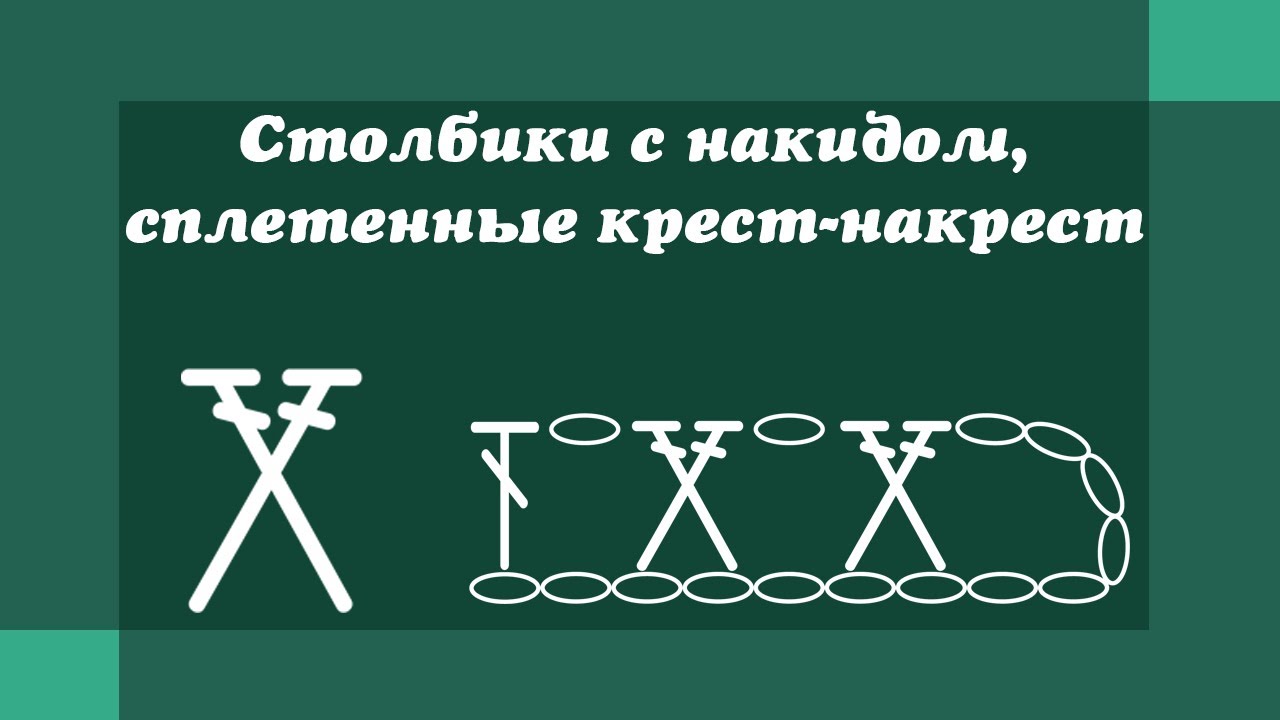 Крест накрест как пишется слитно или раздельно однокоренные слова - морфемный разбор слова крест накрест как пишется слитно или раздельно по составу: приставка, корень, суффикс, окончание