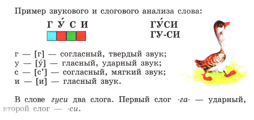 «во время» или «вовремя»: как правильно пишется слово [слитно или раздельно]