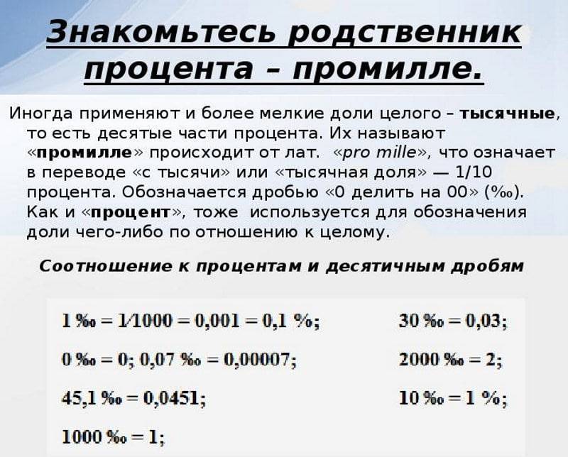 Промилле алкоголя в крови таблица и калькулятор