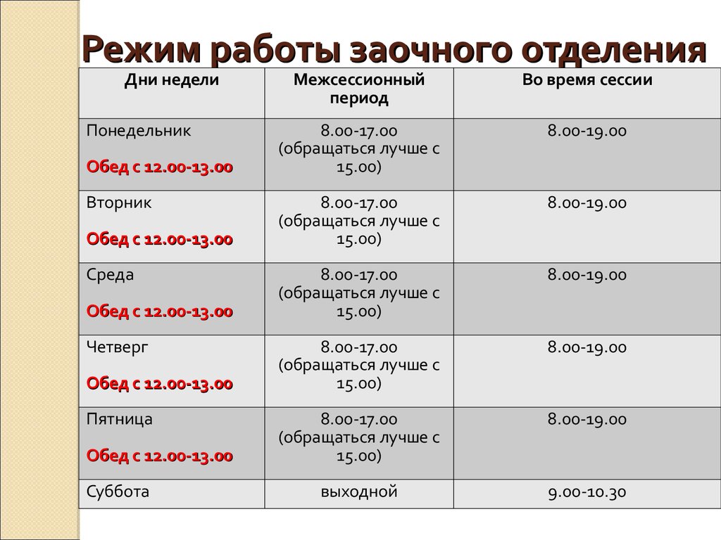 Как пишется слово согласно расписанию