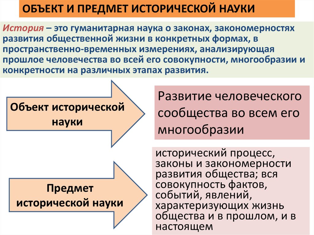 Хярнпхъ - щмжхйкноедхъ - тнмд гмюмхи ╚кнлнмнянб╩