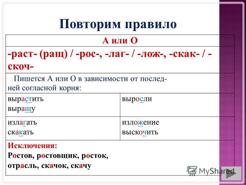 Значение слова «подрастать» в 10 онлайн словарях даль, ожегов, ефремова и др. - glosum.ru