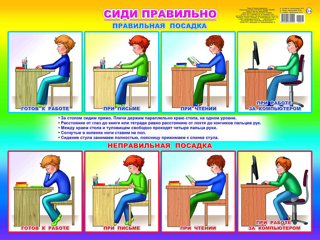 Слитное и раздельное написание наречий