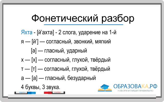Упражнение 59 - гдз русский язык 3 класс. канакина, горецкий. учебник часть 2. страница 34