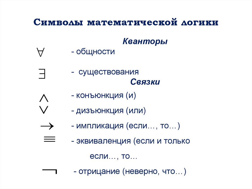 Обозначьте как правильно пишется - slovrus.ru - основы правописания русского языка