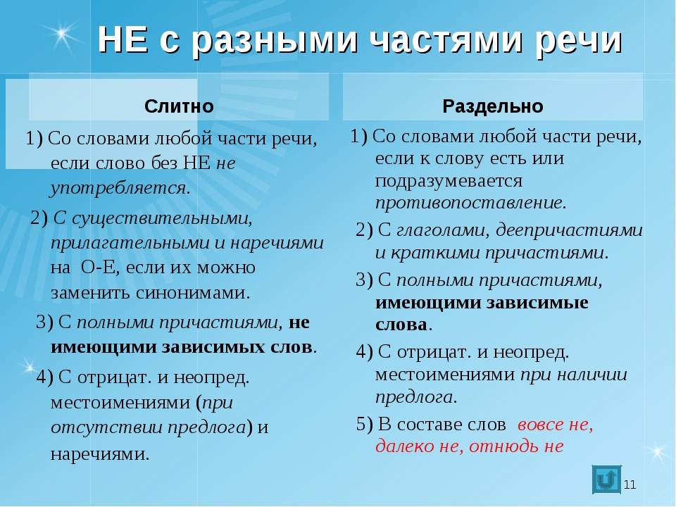 Как правильно пишется: "ремонт нецелесообразен" или "ремонт не целесообразен"? подробный разбор и правила написания